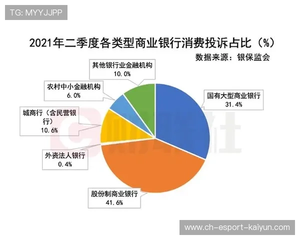 数据表明：完善申诉渠道后运动员维权方式更加理性